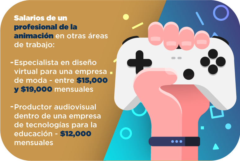 ¿Cuánto gana un licenciado en Animación y Diseño de Arte